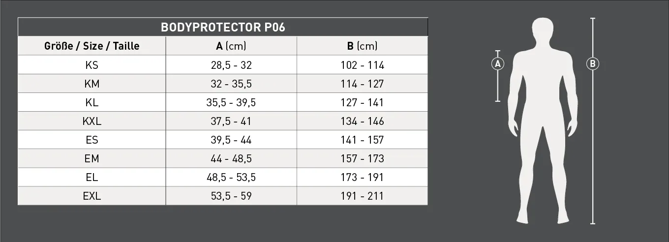 Protektor-P06-groessentabelle.webp